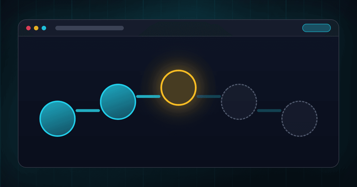 The learning path — steps completed, current, upcoming